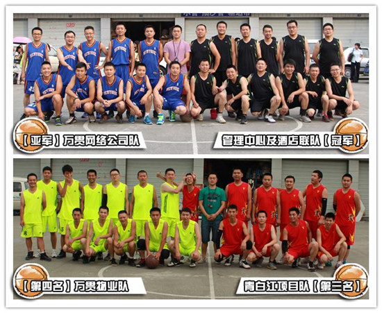 冠军体育(中国)责任有限公司官网集团2014年职工篮球赛报道(图1)